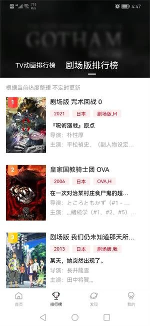家长如何帮助孩子准备篮球选秀_1